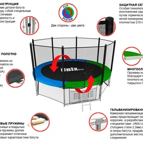 Батут UNIX line Classic 10 ft, внешняя сетка