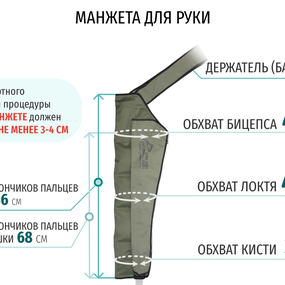 Лимфодренажный аппарат WelbuTech Seven Liner ZAM-200 ПОЛНЫЙ, XL (аппарат + ноги + рука + пояс) треугольный тип стопы