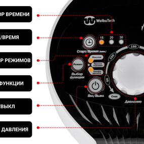 Лимфодренажный аппарат WelbuTech Seven Liner ZAM-01 СТАНДАРТ, L (аппарат + ноги)